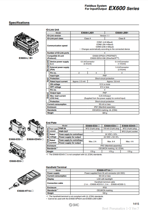 [SMC Pneumatics]Fieldbus System EX600-ED2