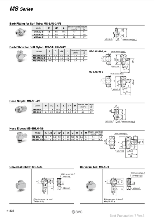 [SMC Pneumatics]Stainless Steel 316 Miniature Fitting Hose Elbow MS-5HLH-6
