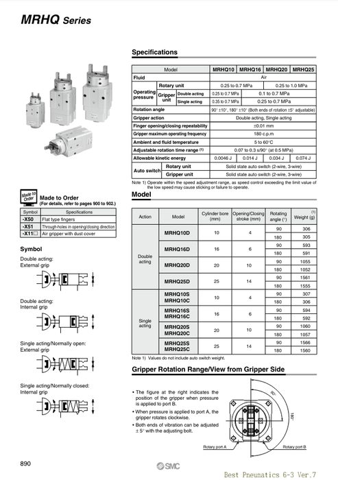 [SMC Pneumatics]Air Gripper MRHQ25D-180S-M9BVL