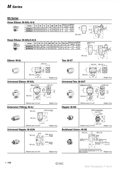 [SMC Pneumatics]Miniature Hose Elbow M-5HL-6