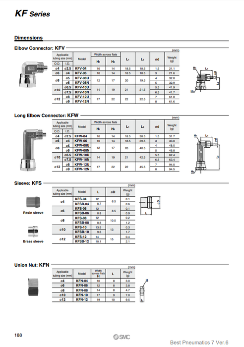 [SMC Pneumatics]Insert Fittings KFV-06