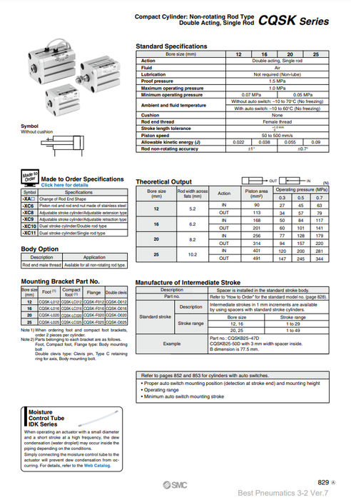 [SMC Pneumatics]Compact Cylinder CQSKB16-20D