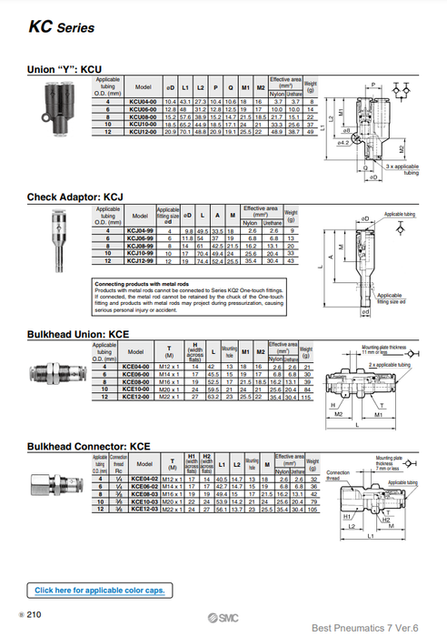 [SMC Pneumatics]Self-Seal Fittings KCU04-00
