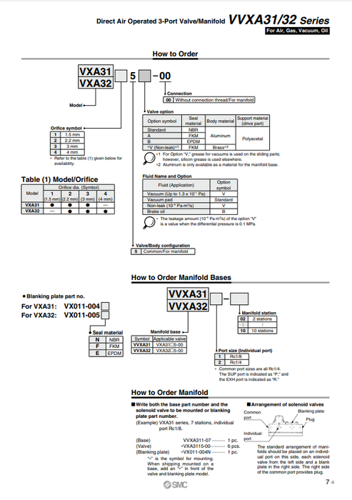[SMC Pneumatics]Manifold VXA3225V-00