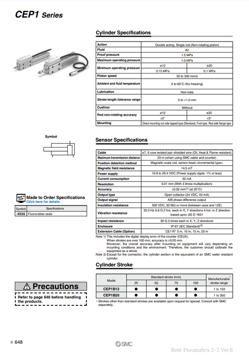 [SMC Pneumatics]Stroke Reading Cylinder CEP1F20-100