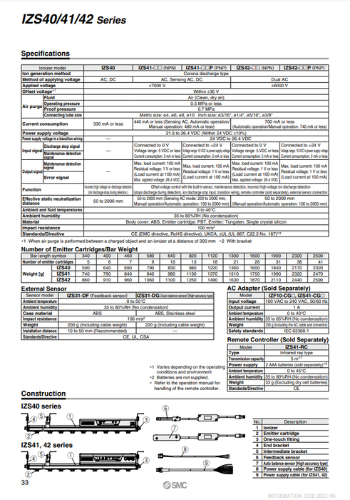 [SMC Pneumatics]Ionizer IZS42-340-06B