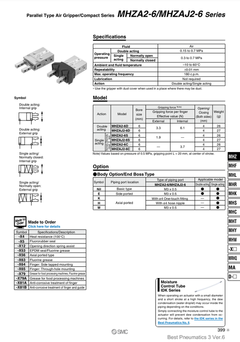 [SMC Pneumatics]Parallel Style Air Gripper MHZA2-6SE