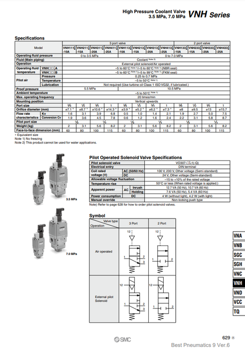 [SMC Pneumatics]Coolant Valve VNH313A-20A-3DZ