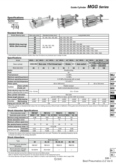 [SMC Pneumatics]Guide Cylinder MGGMB32-150