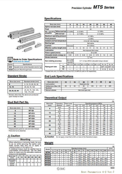 [SMC Pneumatics]Precision Cylinder MTS32-125