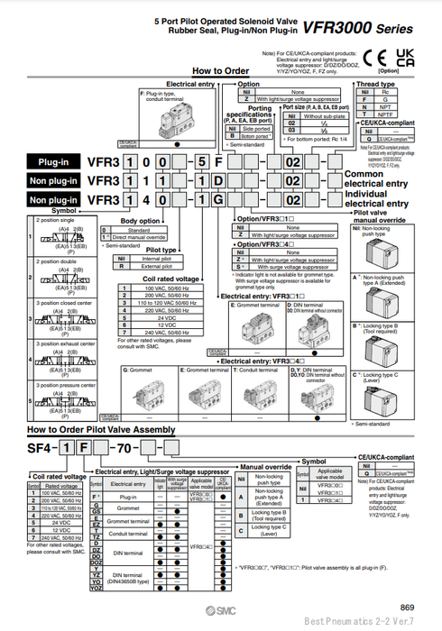 [SMC Pneumatics]Solenoid Valve VFR3100-4FZ-03