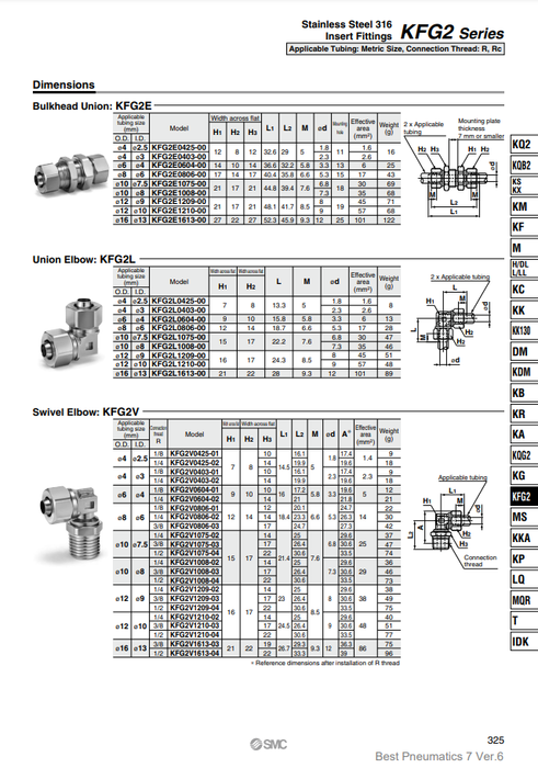 [SMC Pneumatics]Insert Fittings KFG2L1075-00