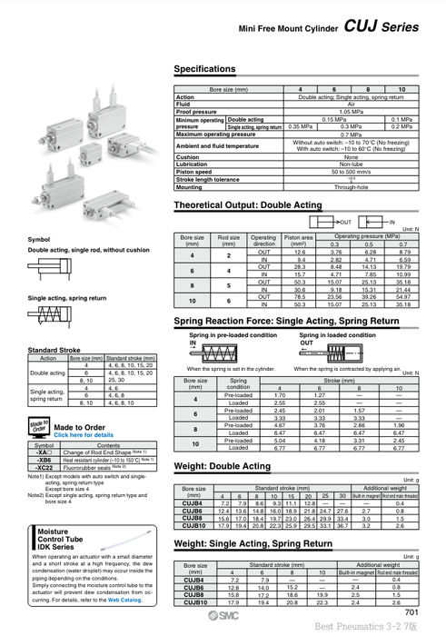 [SMC Pneumatics]Mini Free Mount Cylinder CDUJB6-8S