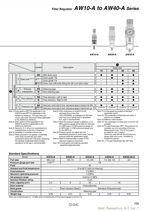 [SMC Pneumatics]Filter Regulator AW40-03DG-A