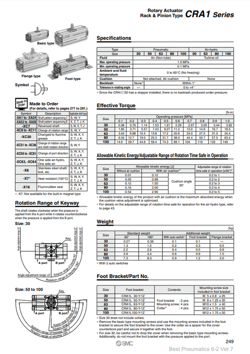 [SMC Pneumatics]Rotary Actuator CRA1BSU63-180Z