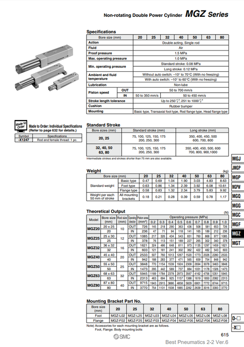 [SMC Pneumatics]Non-rotating Double Power Cylinder MGZ32-50