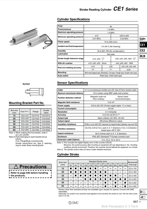 [SMC Pneumatics]Stroke Reading Cylinder CE1F20-50