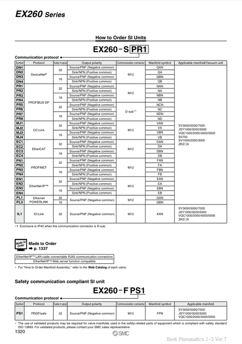 [SMC Pneumatics]Fieldbus System EX260-SMJ3