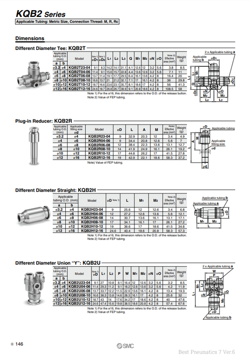 [SMC Pneumatics]Metal One-touch Fittings KQB2R12-16