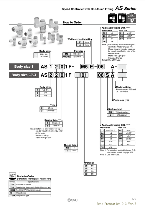 [SMC Pneumatics]Speed Controller AS1211F-M5-06A