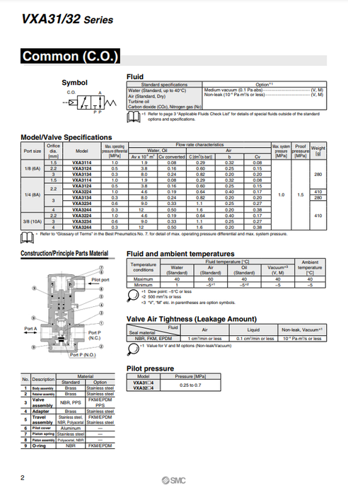 [SMC Pneumatics]Air Operated Valve VXA3224-03