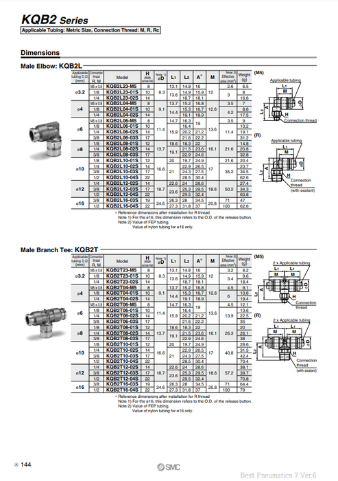 [SMC Pneumatics]Metal One-touch Fittings KQB2T08-02S