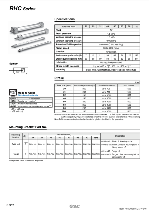 [SMC Pneumatics]High Power Cylinder RHCL25-450