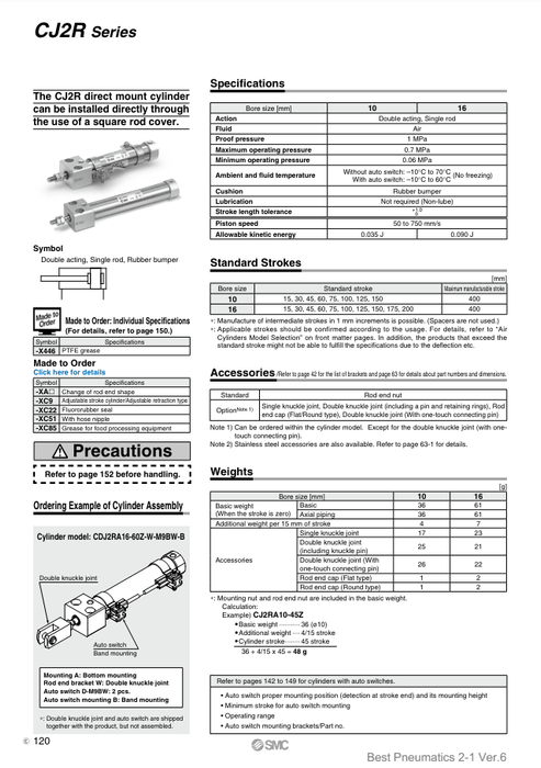 [SMC Pneumatics]Air Cylinder CDJ2RA16-75Z-B