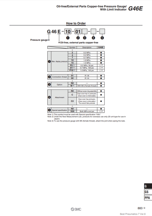 [SMC Pneumatics]Oil-free/External Parts Copper-free Pressure Gauge G46E-2-01
