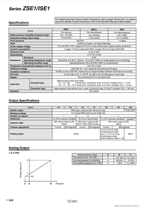 [SMC Pneumatics]Compact Pressure Switch ISE1-01-55L