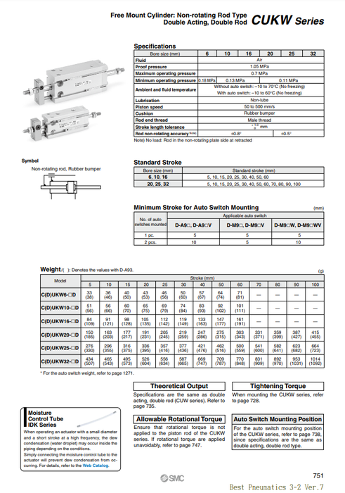 [SMC Pneumatics]Free Mount Cylinder CDUKW10-10D