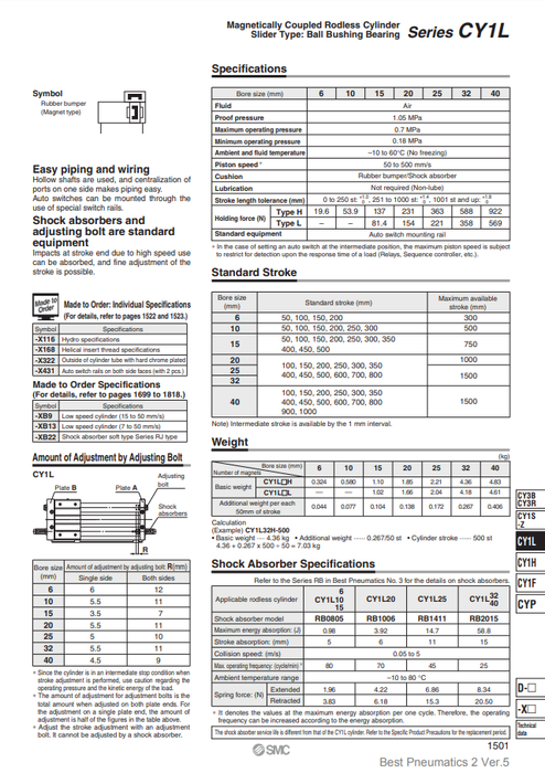[SMC Pneumatics]Rodless Cylinder CY1L25H-150
