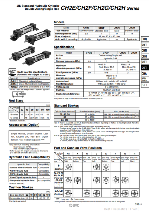 [SMC Pneumatics]Hydraulic Cylinder CH2FFA32B-345A