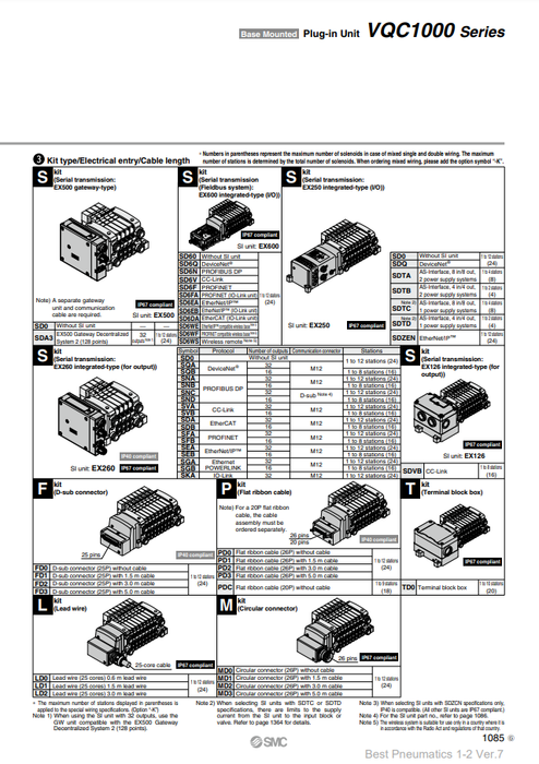 [SMC Pneumatics]Manifold VV5QC11-06C6SD0