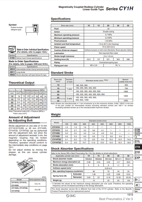 [SMC Pneumatics]Rodless Cylinder CY1H10-100B