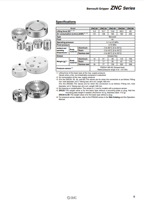 [SMC Pneumatics]Bernoulli Grippers ZNC60