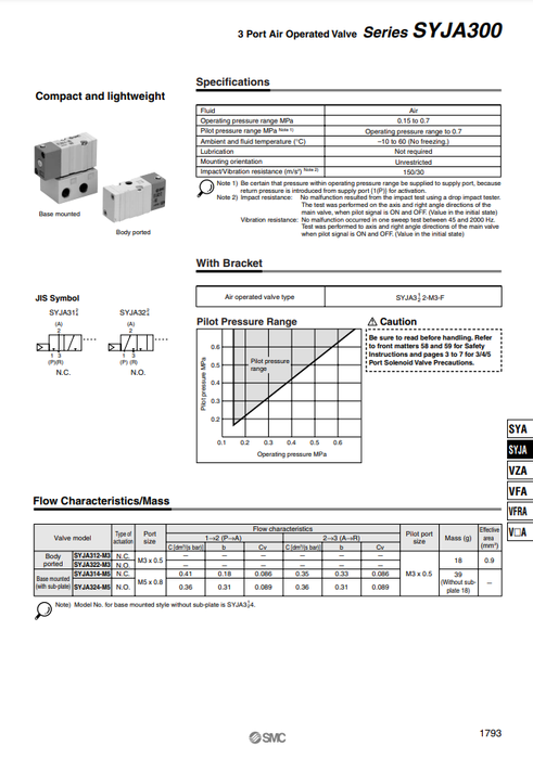[SMC Pneumatics]Air Operated Valve SYJA312-M3-F