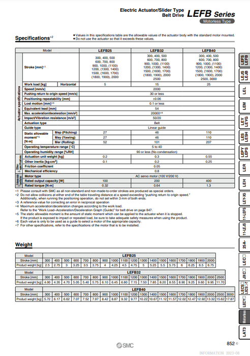 [SMC Pneumatics]Electric Actuator LEFB32NZS-400C