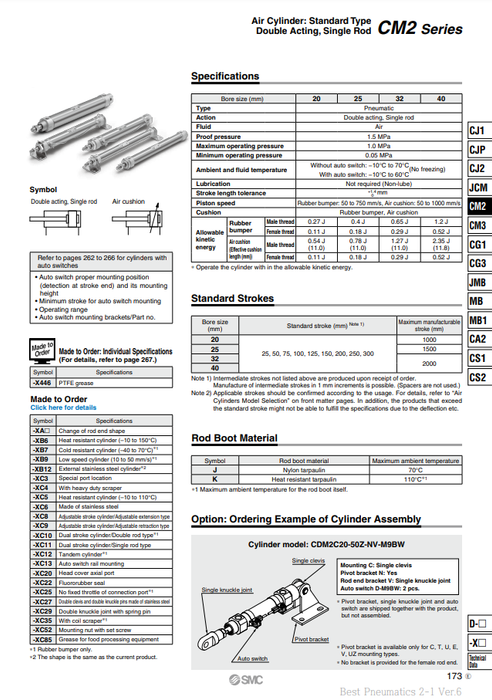 [SMC Pneumatics]Air Cylinder CM2B32-25Z
