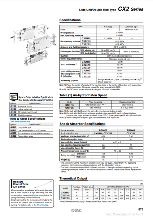 [SMC Pneumatics]Slide Unit CX2N25-125B
