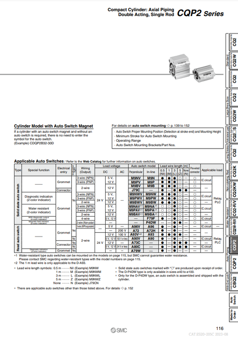 [SMC Pneumatics]Compact Cylinder CDQP2B32-35DM