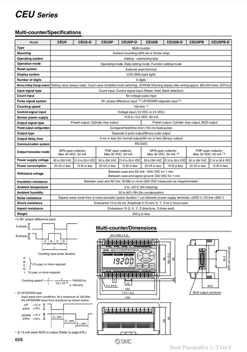 [SMC Pneumatics]Multi-Counter CEU5-D