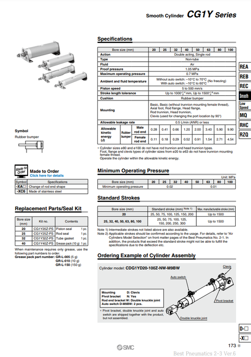 [SMC Pneumatics]Air Cylinder CG1YG100-200Z