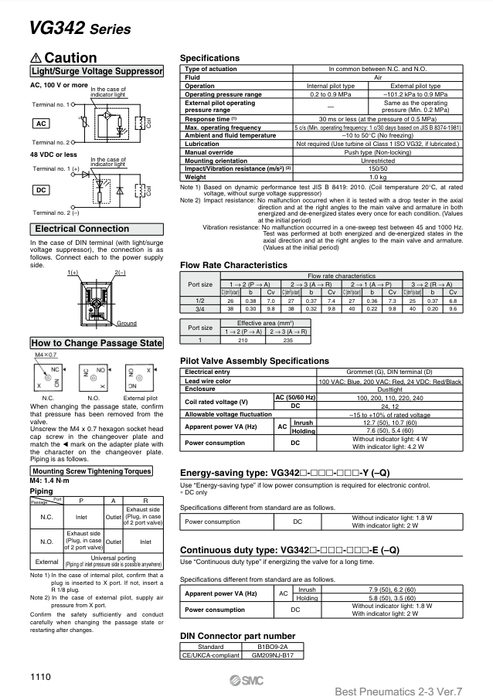 [SMC Pneumatics]Solenoid Valve VG342-5DZ-04FA-Q