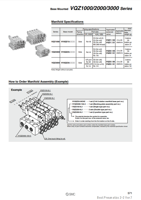 [SMC Pneumatics]Manifold Connector Kit VV5QZ35-02C10C-DN