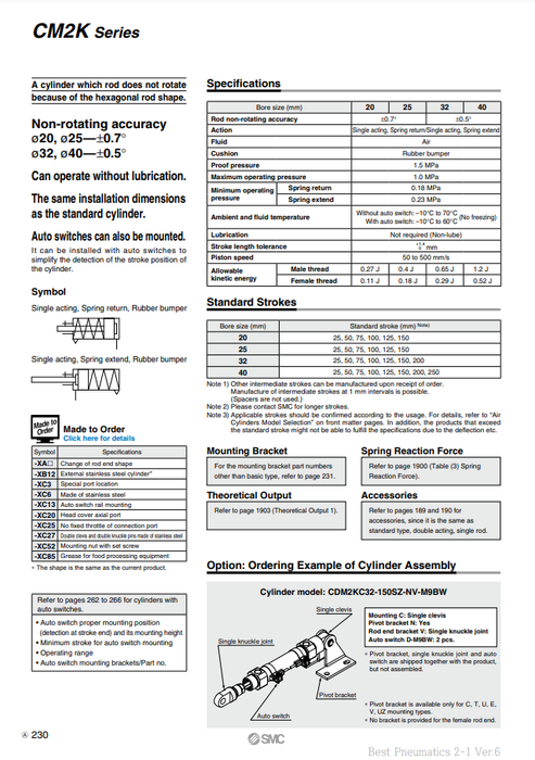 [SMC Pneumatics]Air Cylinder CM2KF32-50SZ