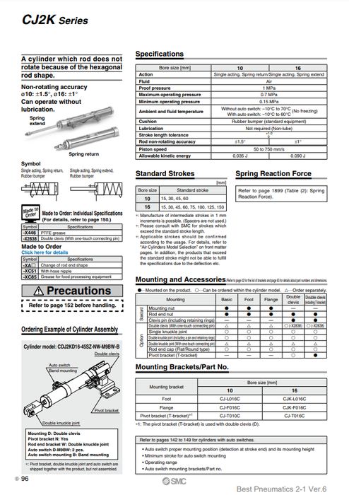 [SMC Pneumatics]Air Cylinder CJ2KB10-15SZ