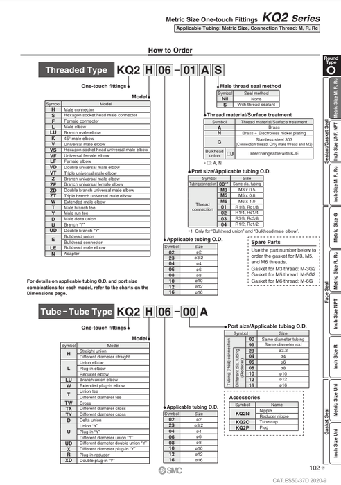 [SMC Pneumatics]One-touch Fitting KQ2U08-03NS