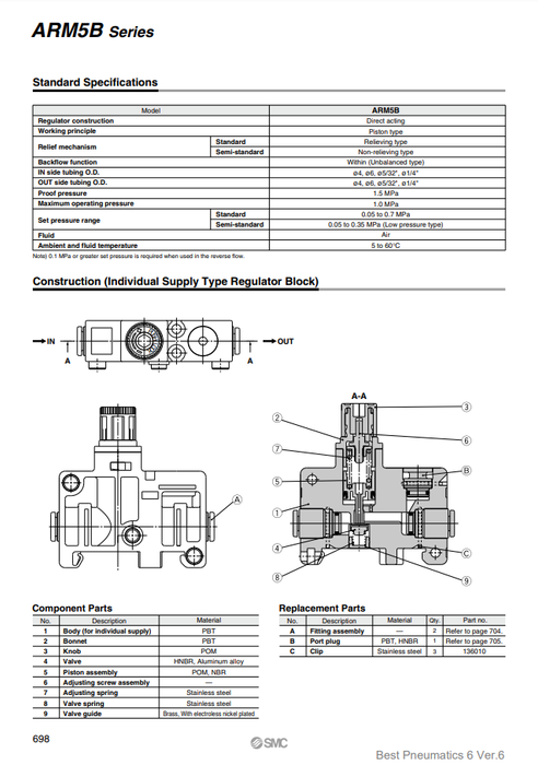 [SMC Pneumatics]Compact Manifold Regulator ARM5BB-206-A