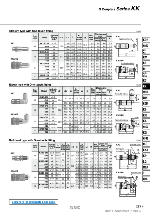 [SMC Pneumatics]S Coupler KK3S-06H